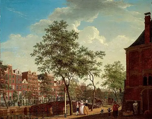 Vue sur le Keizersgracht, 1787, localisation inconnue.