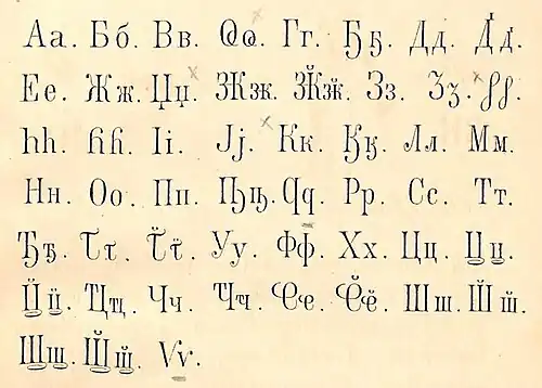 Alphabet abkhaze dans Gulia et Matchavariani 1892.