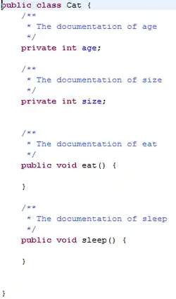 Code généré par Acceleo