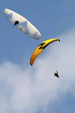 Spirale synchro durant l'Acrolac 2007.