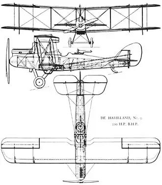 vue en plan de l’avion