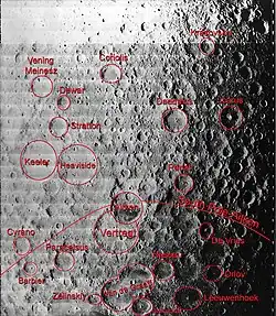 Cratères immédiats entourant Aitken, se trouvant lui-même sur l’anneau délimitant le bassin Pôle Sud-Aitken.