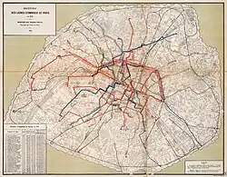 Recettes des lignes d'omnibus à Paris