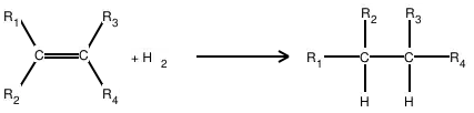 Addition du dihydrogène sur un alcène.