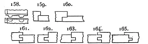 158 – assemblages à emboiture.