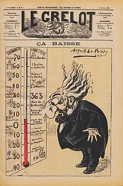 Caricature montrant un homme effrayé en regardant un thermomètre.