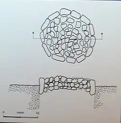 Structure circulaire en pierres