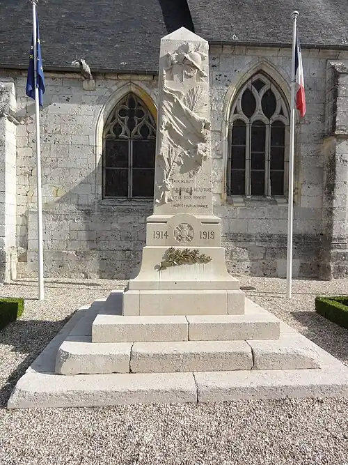 voir la légende ci-après