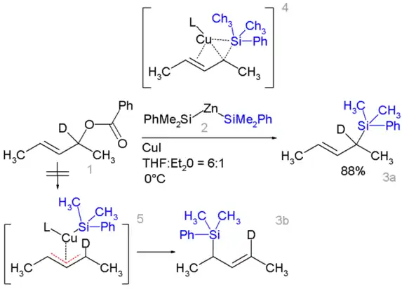 Synthèse de silanes allyliques.