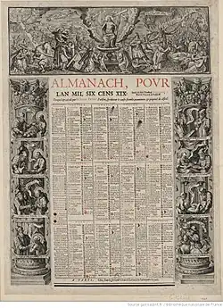 Almanach pour l'an 1619, Jean Le Grain.