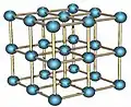 Représentation de la structure cristalline du Polonium (Po): cristal cubique de 2x2x2 dont chacune des six faces est un carré parfait 2x2.