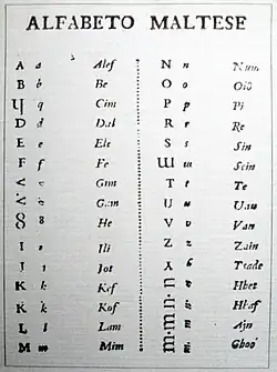 Tableau extrait de l’Alfabeto maltesereprésentant sur deux colonnes à les lettres de l'alphabet en capitale et minuscule et en regard le nom de chaque lettre. La colonne de gauche va de A alef à M mim et la colonne de droite de N num à une lettre de l'invention de Vassalli qui est représentée par une lettre m minuscule disposée verticalement, surmontée d'un point et appelée gbaó