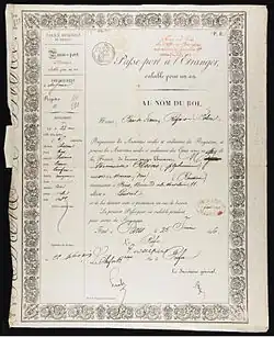 Passeport de 1846.