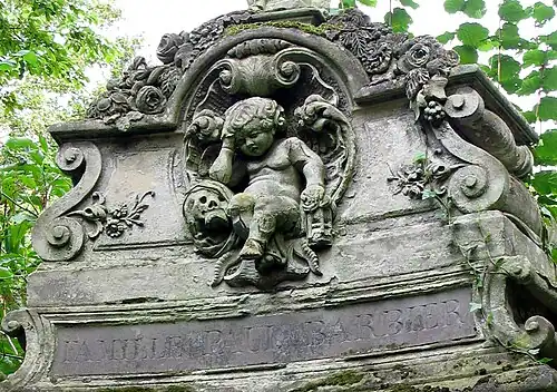 Tombe familiale Paul-Barbier