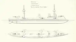 Profils des navires de la classe Amiral Charner selon le Brassey's Naval Annual&nbsp;(en) en 1902