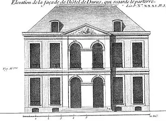 Hôtel de Duras (Place des Vosges)