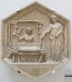 Le métier à tisser est l'instrument du tisserand.