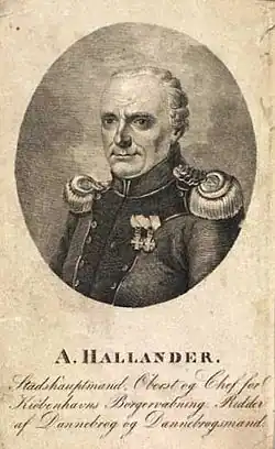 Image illustrative de l'article Andreas Hallander