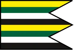 Drapeau de Andrejová