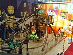 Tempête en mer à Plopsa Station Antwerpen