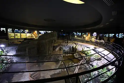 Fosse aux crocodiles.