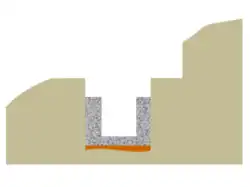 Vue en coupe du flanc d'un coteau creusé d'une tranchée ; du mortier est coulé contre le fond et les parois.