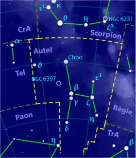 Image illustrative de l'article Autel (constellation)