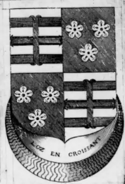 Guillaume de la Jumelière