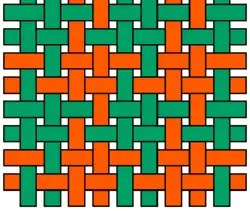 Schéma de l'armure minimale d'un pied de poule (croisant des trames horizontales ou verticales alternant chacune 2 fils rouges puis 2 fils verts, avec un croisement des trames à chaque fil). Ici les fils de même couleur parallèles ou croisés sont visiblement séparés.