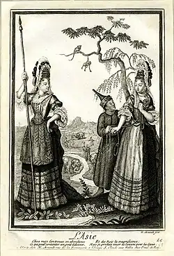 L'Asie, British Museum