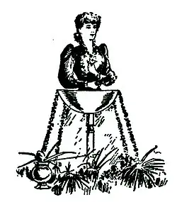 Schéma d'installation.