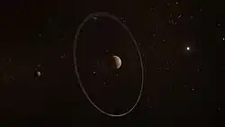 Vue d'artiste d'une planète brune, avec un anneau de débris autour, le soleil à droite et une lune à droite.