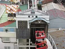 Roller Coaster au parc Hanayashiki
