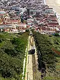 Le funiculaire reliant la plage au Sítio.