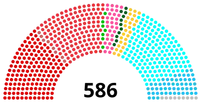 Image illustrative de l’article Assemblée constituante de 1945