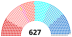 Image illustrative de l’article IIe législature de la Quatrième République française