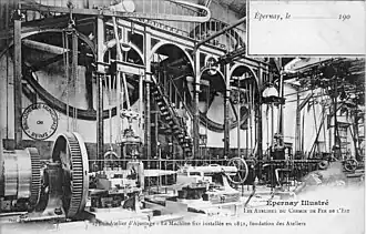 Intérieur des ateliers au XIXe&nbsp;siècle.