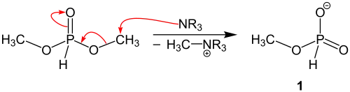 Première partie du mécanisme de la réaction d'Atherton-Todd