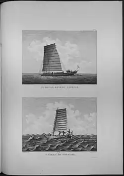 Champan et bateau de Formose.