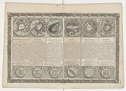 Chalons-sur-Saone, Auxonne, Chasteau du Joux, Salins, Besançon, Belfort