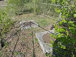 Les têtes de puits matérialisées.