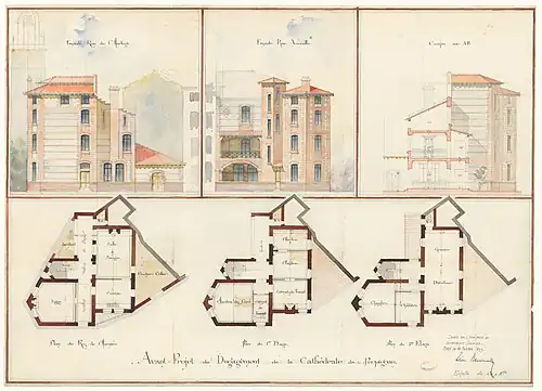Avant-projet de dégagement des abords de la cathédrale Saint-Jean-Baptiste de Perpignan (1899). Archives nationales de France.