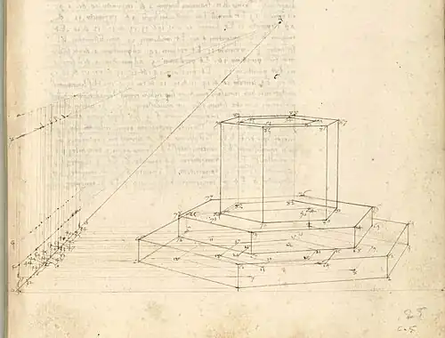 voir la légende ci-après