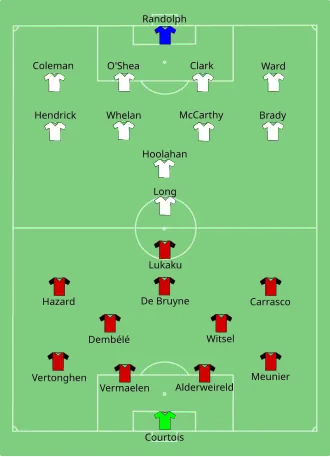 Composition de la Belgique et de l'Irlande lors du match du 18 juin 2016.