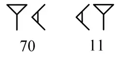 Un jeu d'écriture numérique à usage politique : l'inversion des clous (un chevron et un droit) composant les signes 70 et 11 permet de justifier la reconstruction de Babylone par Assarhaddon.