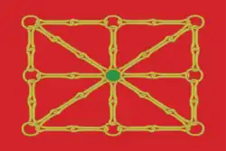 Drapeau de Basse-NavarreNafarroa Beherea, Baxenabarre (eus) Baisha-Navarra (oc)
