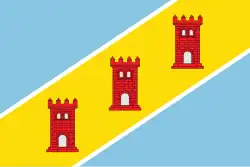 Drapeau de San Miguel del Cinca