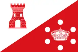Drapeau de Torrejoncillo del Rey