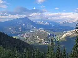 Vue de la ville de Banff à partir de Sulphur mountain (2021).