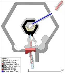 Plan des différents matériaux utilisés lors de la construction du baptistère de Portbail